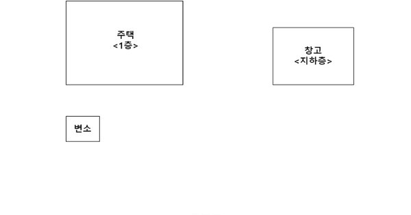 세종특별자치시 조치원읍 신흥리 OOOO 단독주택 경매 물건 이미지