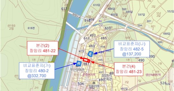 경기도 포천시 이동면 장암리 OOOOOO 대지 경매 물건 이미지