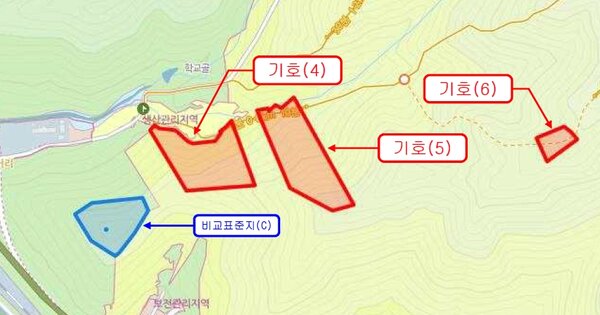 경상남도 양산시 원동면 원리 OOOO 임야 경매 물건 이미지