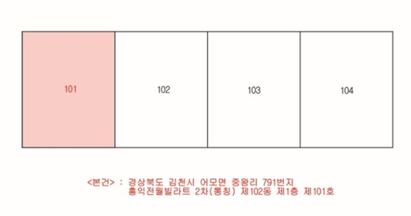 경북 김천시 어모면 중왕리 791, 102동 OO OOOO 연립주택 경매 물건 이미지