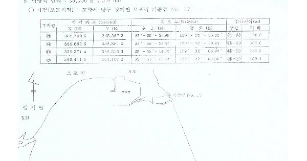 경상북도 포항시 OO OOO OOO 어업권 경매 물건 이미지