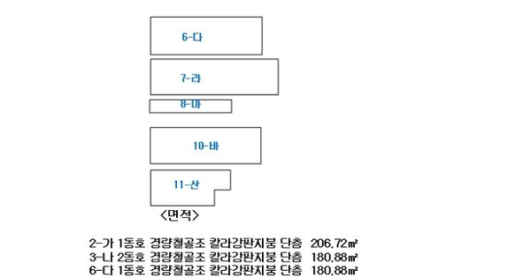 전북특별자치도 군산시 서수면 금암리 OOOOO O OOO 동물 및 식물 관련시설 경매 물건 이미지