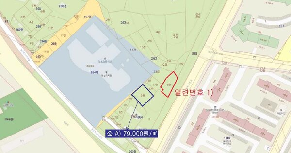 전라남도 목포시 상동 OOOOO 전 경매 물건 이미지