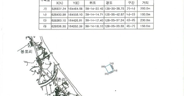 강원특별자치도 속초시 OOO 어업권 경매 물건 이미지