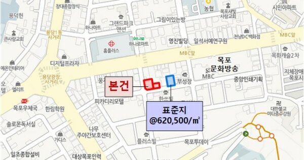 전라남도 목포시 용당동 OOOOOO O OOO 근린주택 경매 물건 이미지