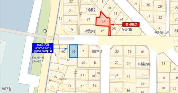 전남 목포시 산정동 OOOOOOO 단독주택 경매 물건 이미지