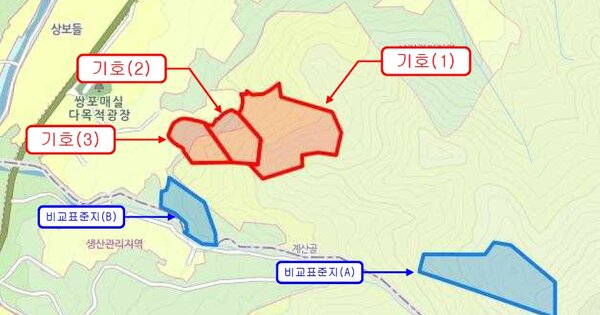 경상남도 양산시 원동면 영포리 OOOOO O OOO 임야 경매 물건 이미지