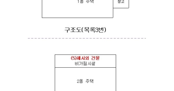 세종특별자치시 조치원읍 신안리 OOOOO O OOO 단독주택 경매 물건 이미지