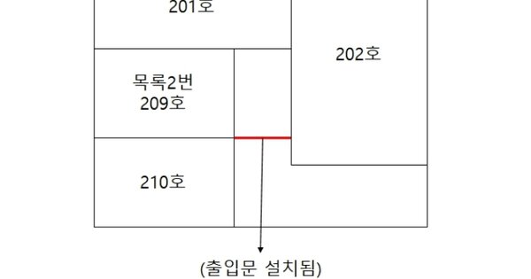대전 서구 탄방동 OOOOO OOOOOO OOOOOOOOOOOOOO O OOO 근린상가 경매 물건 이미지
