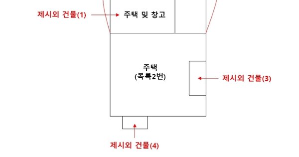 세종특별자치시 소정면 대곡리 OOOOO 단독주택 경매 물건 이미지