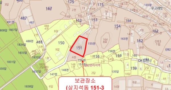 김포시 김포한강7로22번길 OOOOOOO OOOO OOOOO 기타차량 경매 물건 이미지
