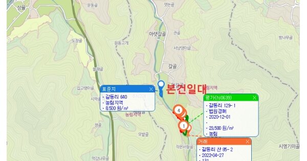 경상북도 문경시 농암면 갈동리 OOOOO 임야 경매 물건 이미지