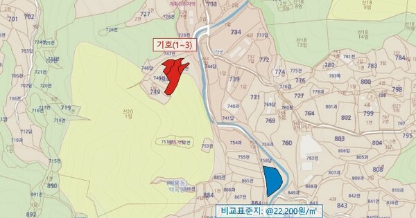 경상북도 김천시 백옥동 OOOOO 답 경매 물건 이미지