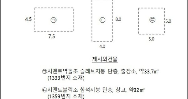 전라남도 신안군 장산면 팽진리 OOOO 대지 경매 물건 이미지