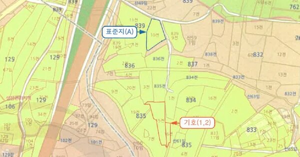 전라남도 무안군 무안읍 교촌리 OOOOOO 전 경매 물건 이미지