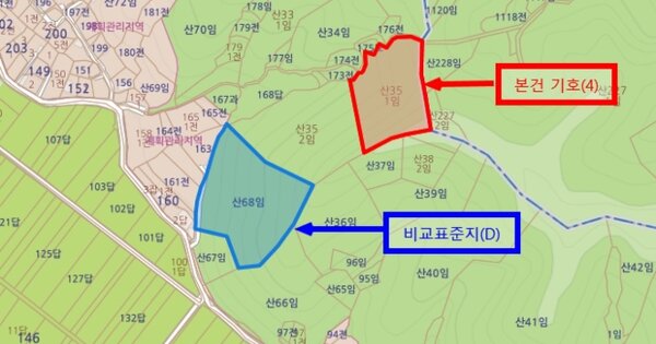 경상북도 경주시 문무대왕면 용당리 OOOOO 임야 경매 물건 이미지