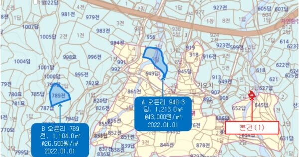 경상남도 통영시 도산면 오륜리 OOOOO 전 경매 물건 이미지
