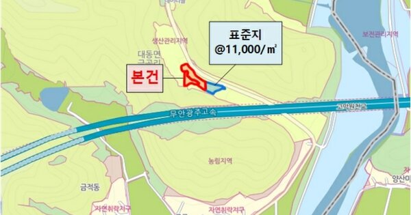 전라남도 함평군 대동면 금곡리 OOOOO 전 경매 물건 이미지