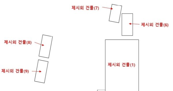 충청남도 금산군 부리면 현내리 OOO 답 경매 물건 이미지