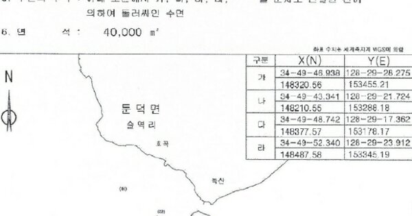 경상남도 거제시 둔덕면 OOOO OO 어업권 경매 물건 이미지