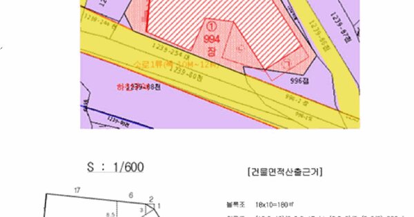 경상남도 양산시 소주동 994  미지정 경매 물건 이미지