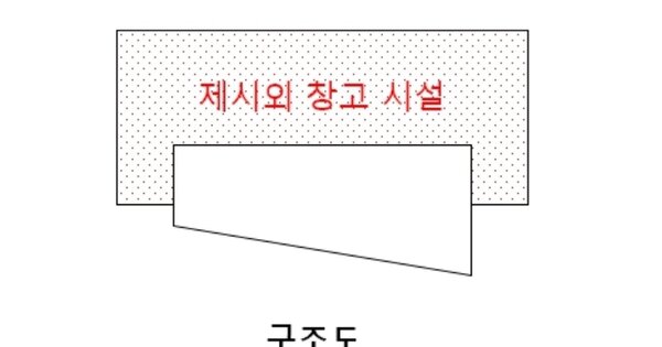 대전광역시 대덕구 상서동 OOOOO 근린시설 경매 물건 이미지
