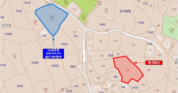 전라남도 신안군 압해읍 복룡리 OOOOO 전 경매 물건 이미지