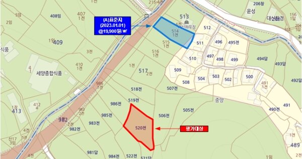 전라남도 함평군 엄다면 화양리 OOO 전 경매 물건 이미지