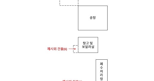 충청남도 금산군 부리면 현내리 OOOOO O OOO 공장 경매 물건 이미지