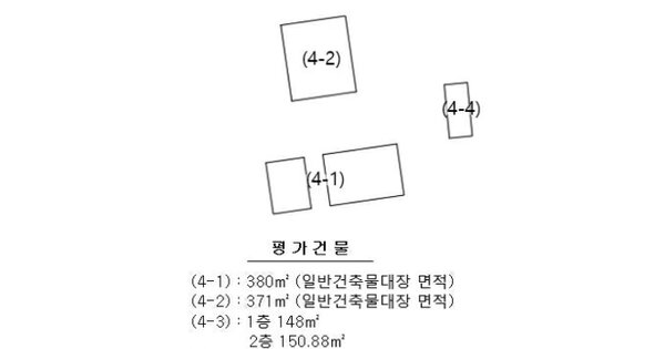 전라남도 무안군 청계면 태봉리 OOO O OOO 공장 경매 물건 이미지