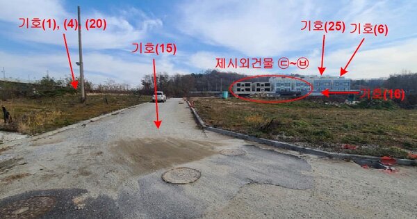 경기도 평택시 팽성읍 노양리 OOOOOO O OOOO 단독주택 경매 물건 이미지
