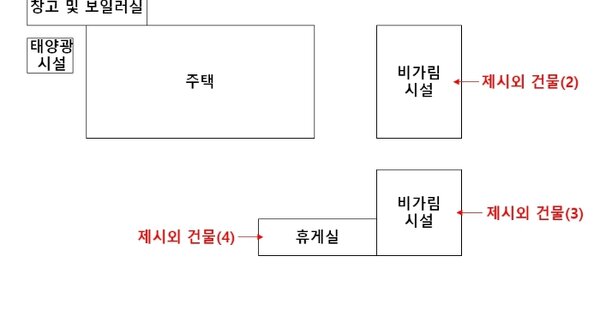 세종특별자치시 전동면 심중리 OOO 단독주택 경매 물건 이미지
