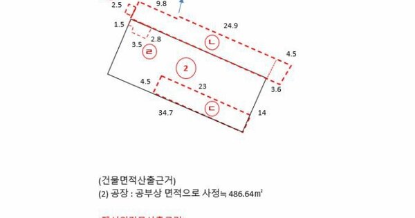 경상북도 경주시 안강읍 산대리 OOOO O OOO 공장 경매 물건 이미지