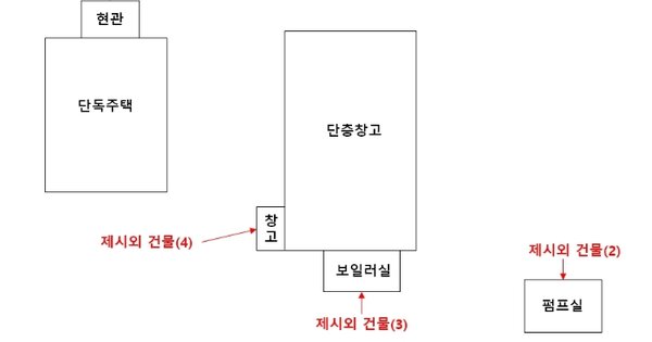 세종특별자치시 전동면 심중리 OOOOO O OOO 단독주택 경매 물건 이미지