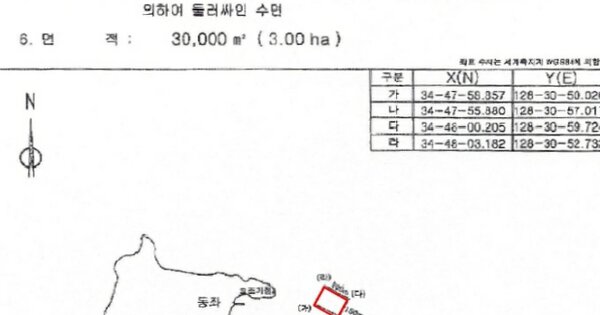 통영시 한산면 한산면 창좌리 OO 어업권 경매 물건 이미지