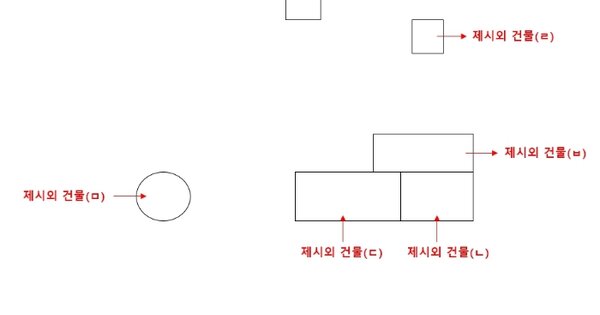 세종특별자치시 장군면 평기리 OOOOO 임야 경매 물건 이미지
