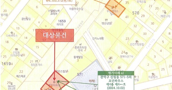 서울 관악구 신림동 OOOOOO OOOOOO OOOOOOOOOOO O OOO 다세대주택 경매 물건 이미지