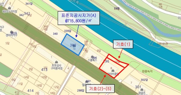 경상북도 구미시 선기동 OOOOOO 답 경매 물건 이미지