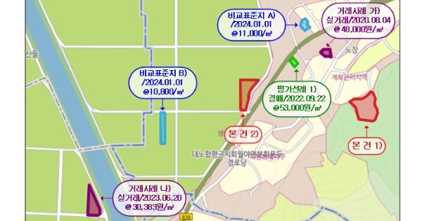 전라남도 함평군 월야면 용월리 OOO 답 경매 물건 이미지