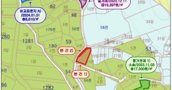 전라남도 함평군 손불면 석창리 OOOOO O OOO 전 경매 물건 이미지