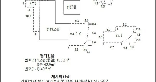 전남 신안군 흑산면 예리 OOO O OOO 숙박시설 경매 물건 이미지