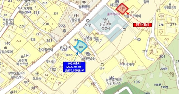 전라남도 무안군 무안읍 성남리 OOOOO 단독주택 경매 물건 이미지