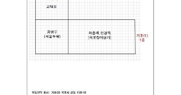 전남 목포시 상동 OOOOOOO 근린시설 경매 물건 이미지