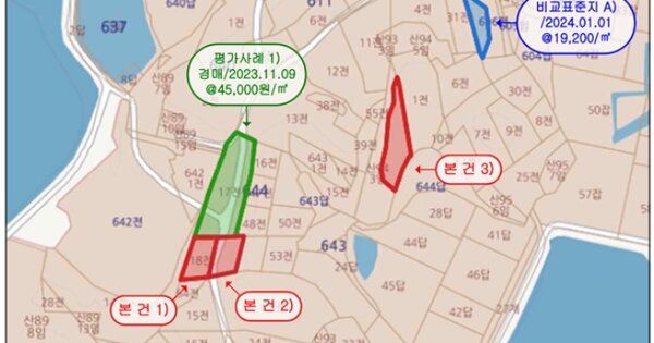 전라남도 신안군 압해읍 분매리 OOOOO 임야 경매 물건 이미지