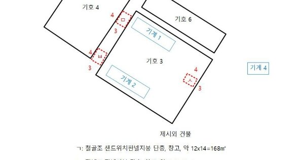 전라남도 함평군 신광면 가덕리 OOOOO O OOO 창고시설 경매 물건 이미지