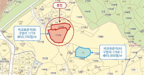 경상남도 사천시 사천읍 구암리 1737  미지정 경매 물건 이미지