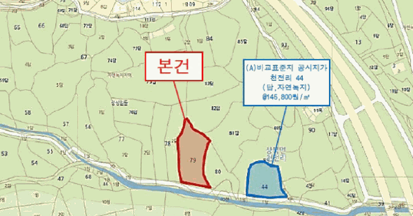 울산광역시 울주군 상북면 천전리 79  미지정 경매 물건 이미지