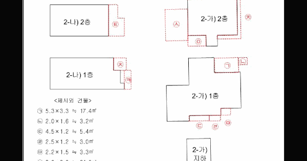 전라남도 광양시 광양읍 읍내리 288-7  미지정 경매 물건 이미지