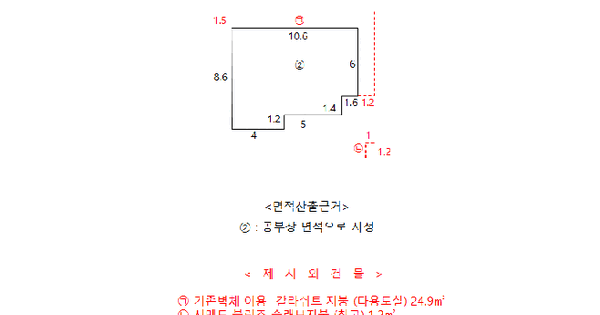 경상북도 포항시 남구 오천읍 용덕리 278-19  미지정 경매 물건 이미지