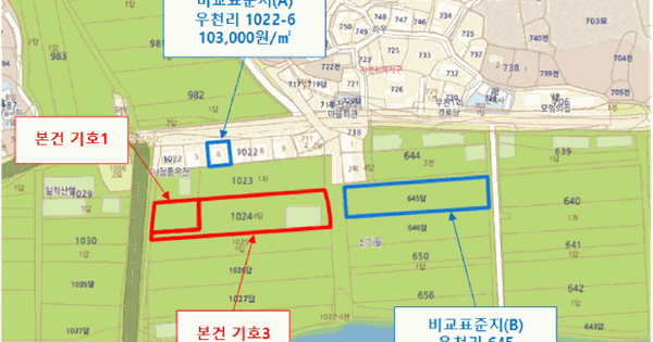경상북도 영천시 청통면 우천리 1024  미지정 경매 물건 이미지